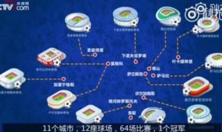 18年世界杯乌拉圭对俄罗斯比分 2018世界杯有多少场平局